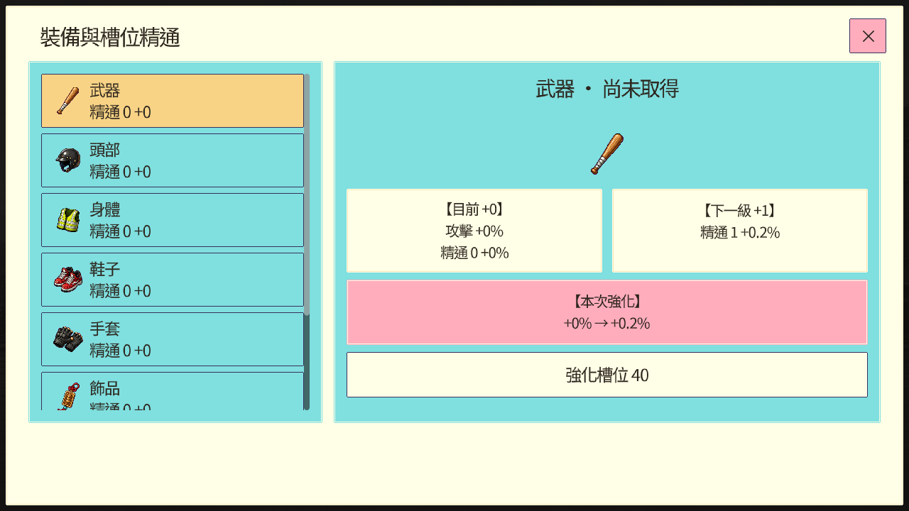 台灣正義街放置版裝備畫面